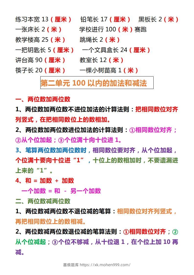 图片[2]-【人教版】二上数学重点知识点汇总预习-墨痕题库