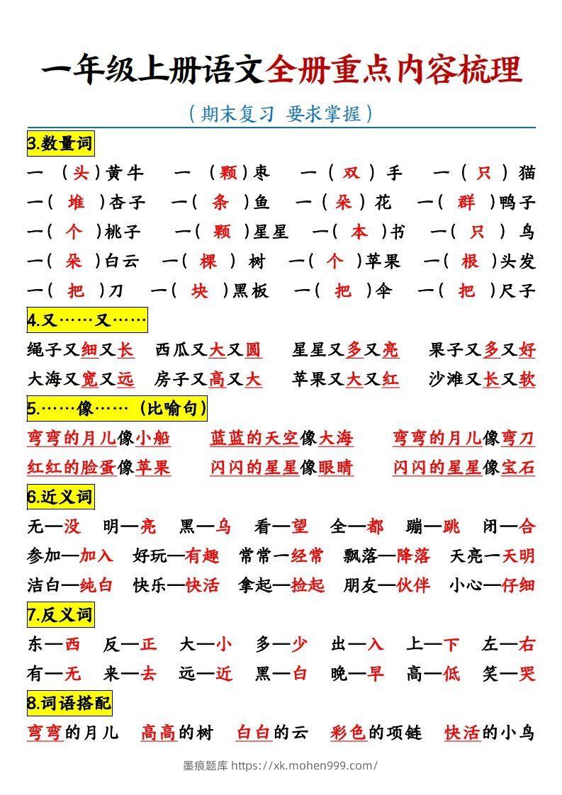 图片[2]-【全册重点知识点汇总】一上语文-墨痕题库