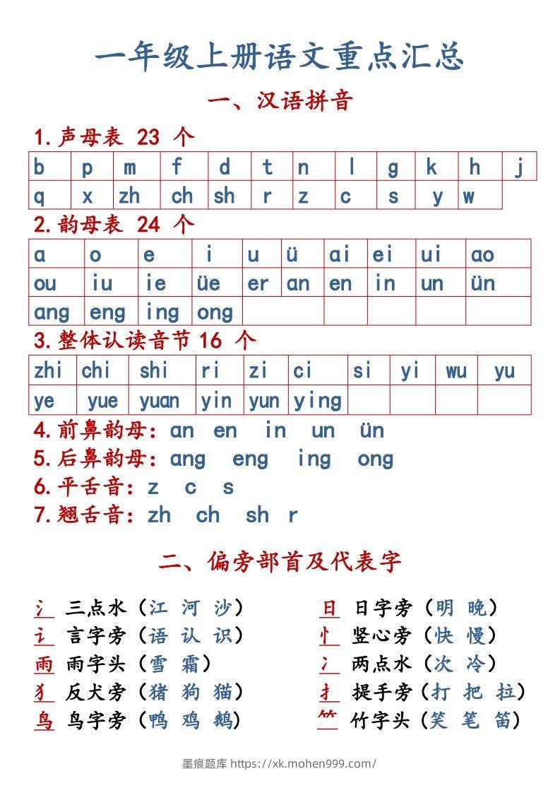 【语文知识点重点汇总】一上-墨痕题库