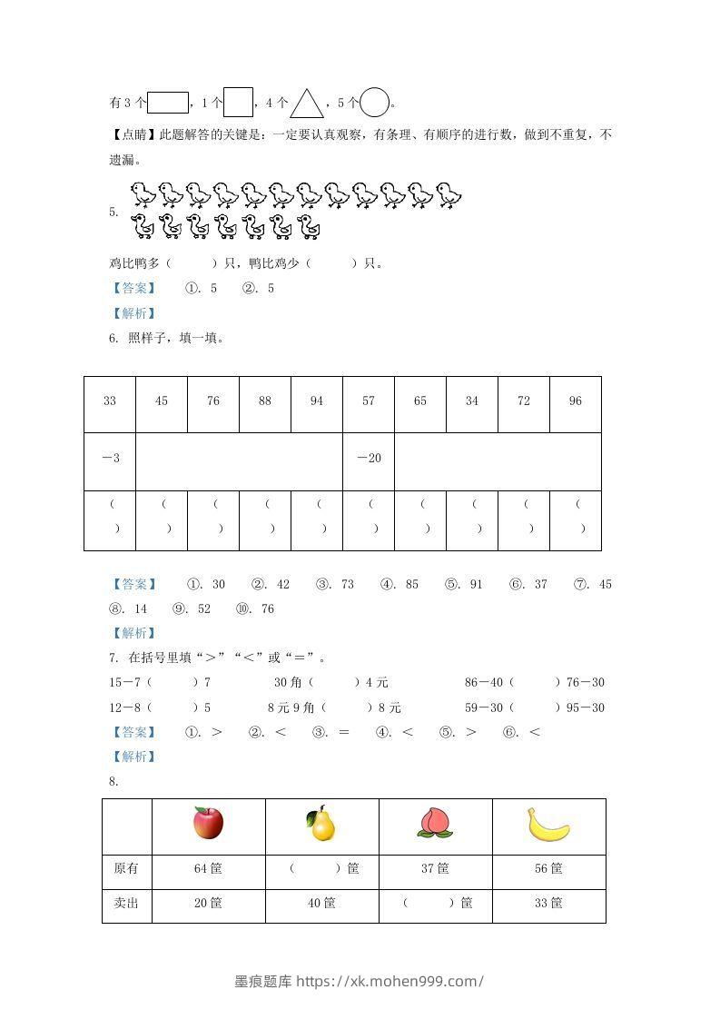 图片[2]-2021-2022学年山西省太原市万柏林区一年级下册数学期中试题及答案(Word版)-墨痕题库