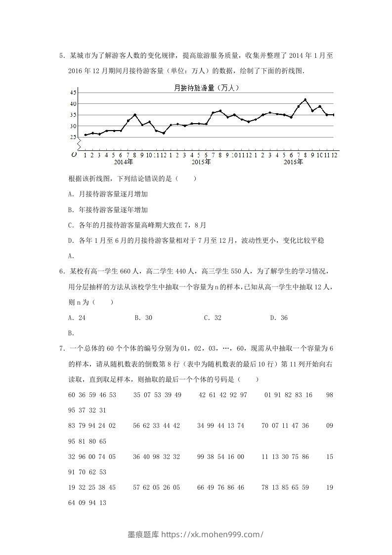 图片[2]-2020-2021年河南省南阳市高一数学下学期期中试卷及答案(Word版)-墨痕题库