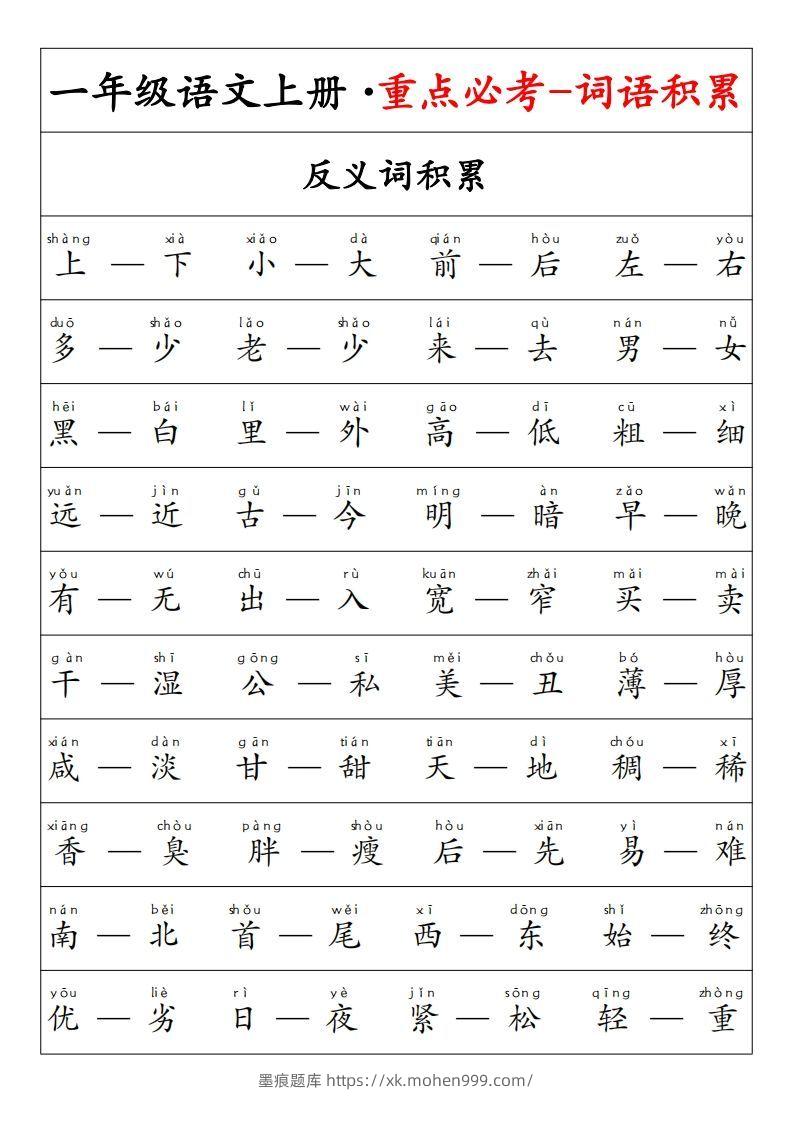 【重点必考词语积累】一上语文-墨痕题库