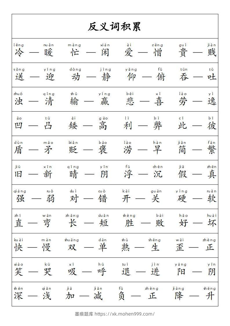 图片[2]-【重点必考词语积累】一上语文-墨痕题库