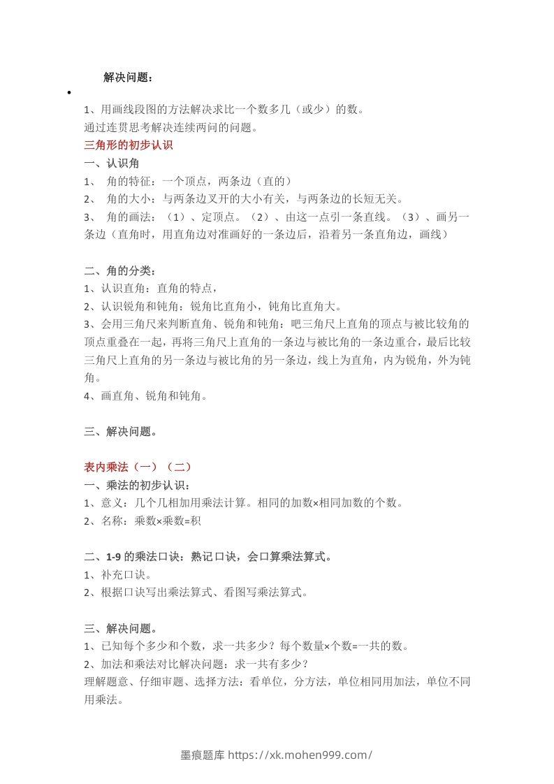 图片[2]-【数学重点知识点汇总预习】二上沪教版-墨痕题库