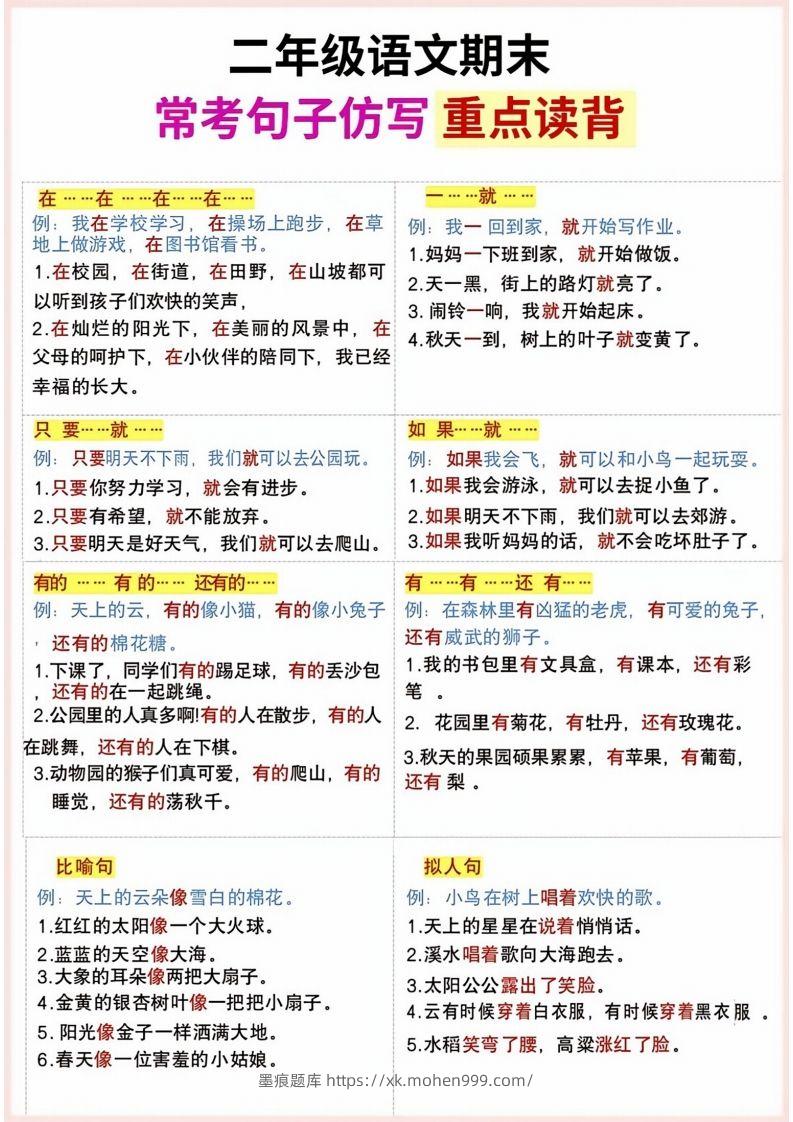 二年级上册语文期末句子仿写-墨痕题库