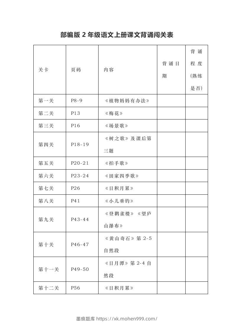 图片[1]-部编版二年级上册语文背诵课文内容及闯关表-墨痕题库