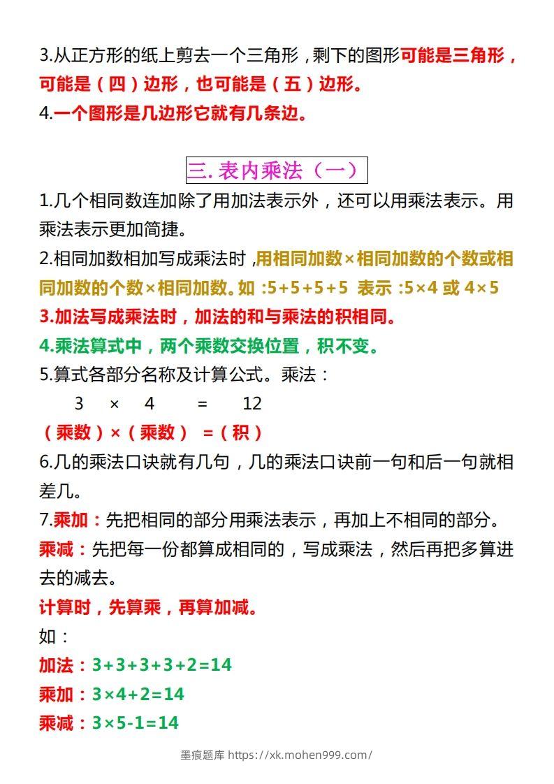 图片[2]-【苏教版】二上数学重点知识点汇总预习-墨痕题库
