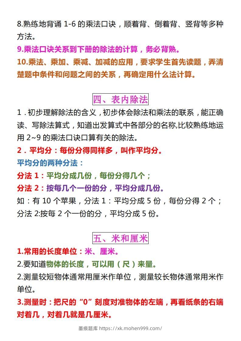 图片[3]-【苏教版】二上数学重点知识点汇总预习-墨痕题库